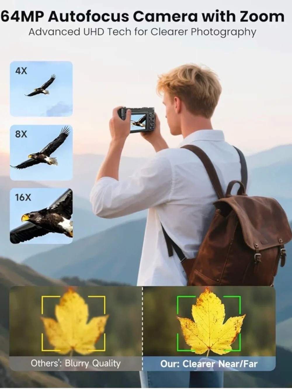 4K Ultra HD Black Digital Camera with Flip LCD and Wi-Fi